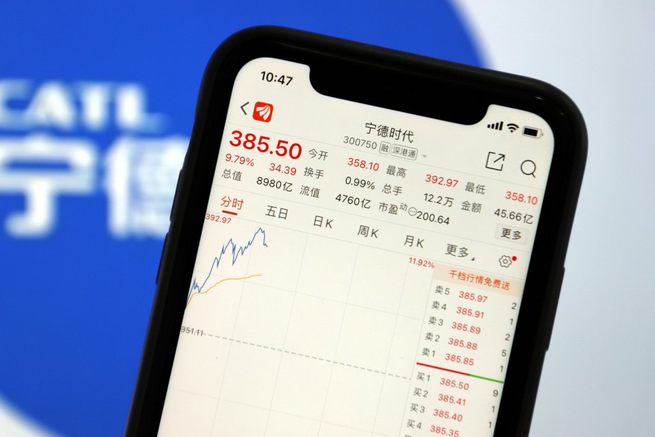 量化选股的常用方法
